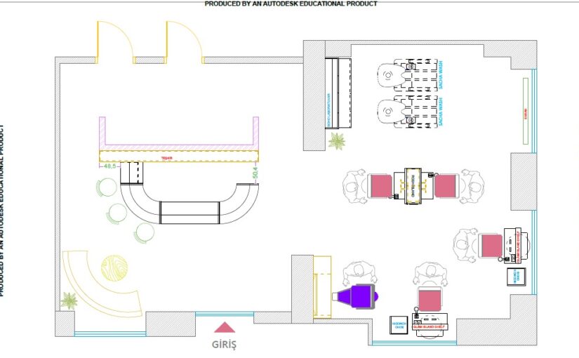 2D Salonplan für die Celebrity Hairlounge Wien – Planung der Friseursaloneinrichtung